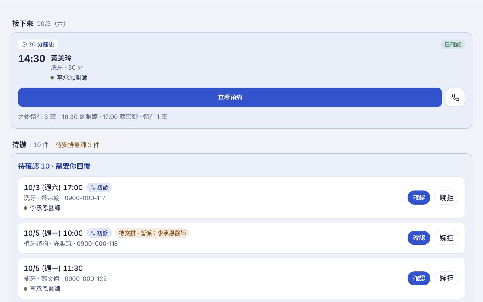 後台的今日頁:接下來的預約、待辦與待確認清單